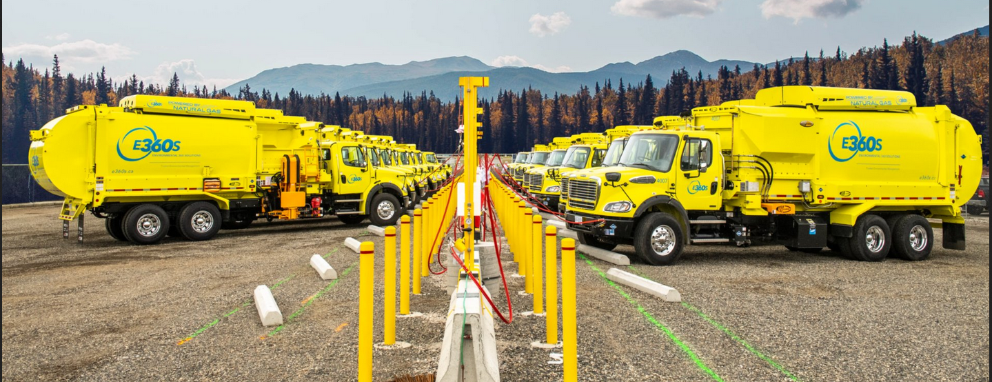 Environmental 360 Solutions